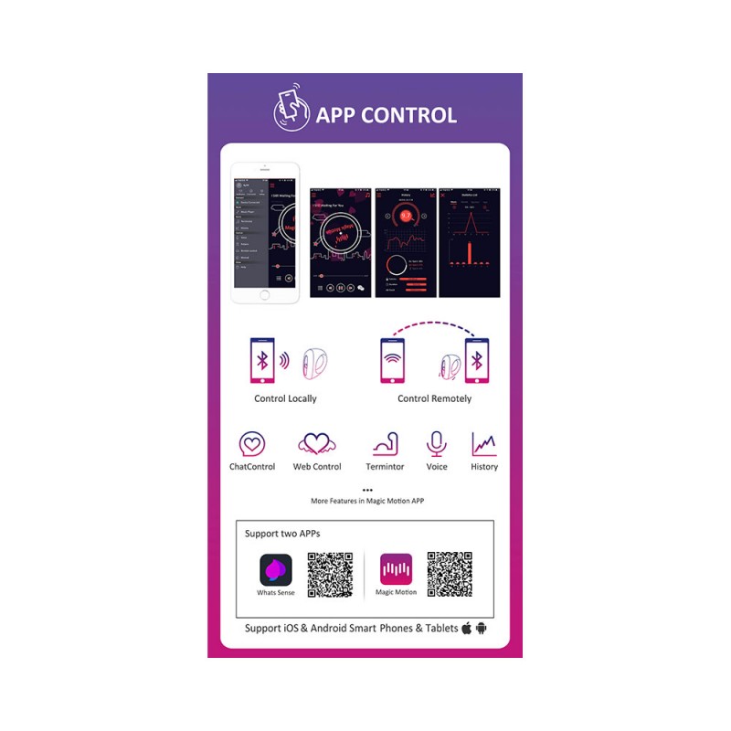 CALZÓN Y ANILLO VIBRADOR A DISTANCIA CON APP